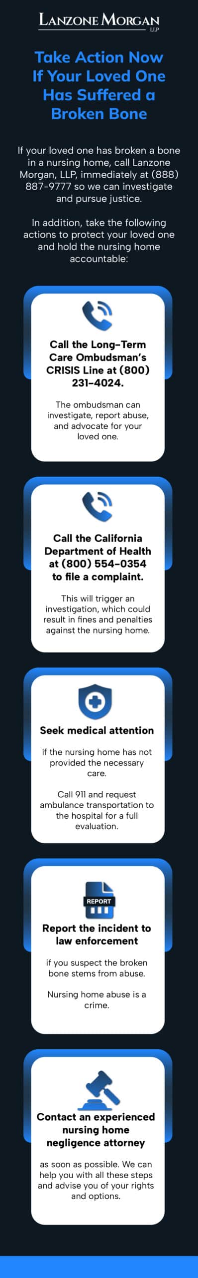 how to take action if your loved one has suffered a broken bone