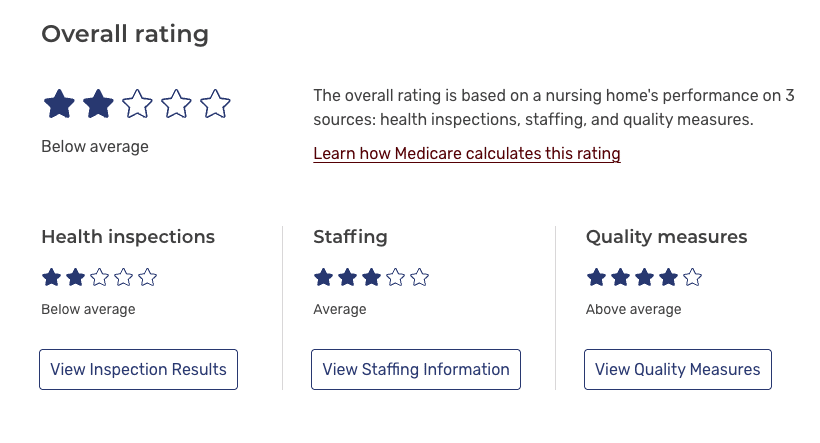 Screenshot of the information displayed for the facility