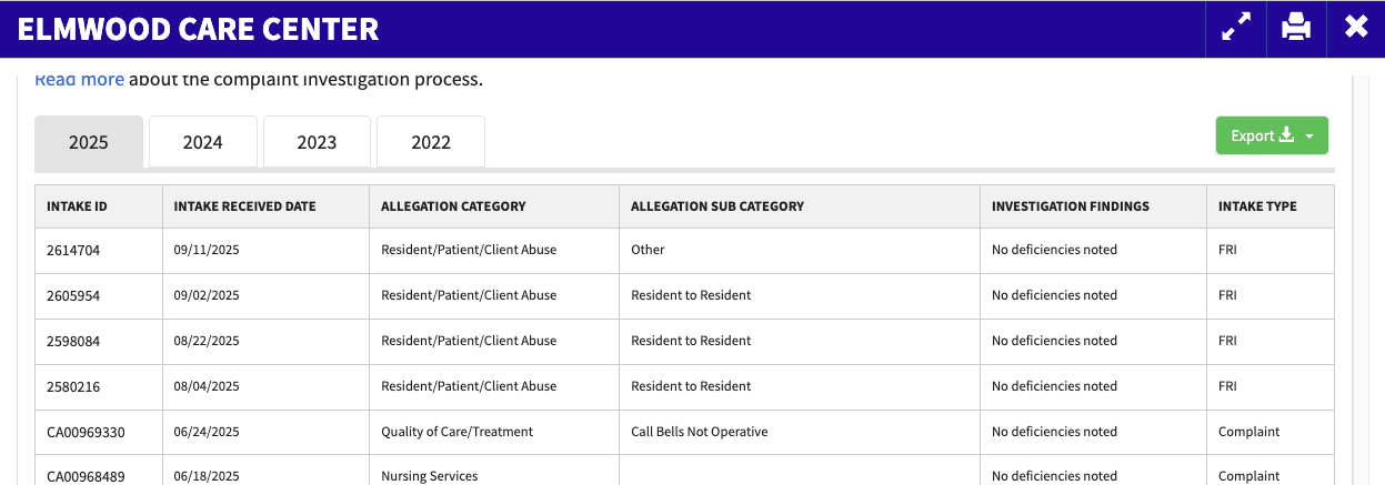 Screenshot of the details on a nursing facility